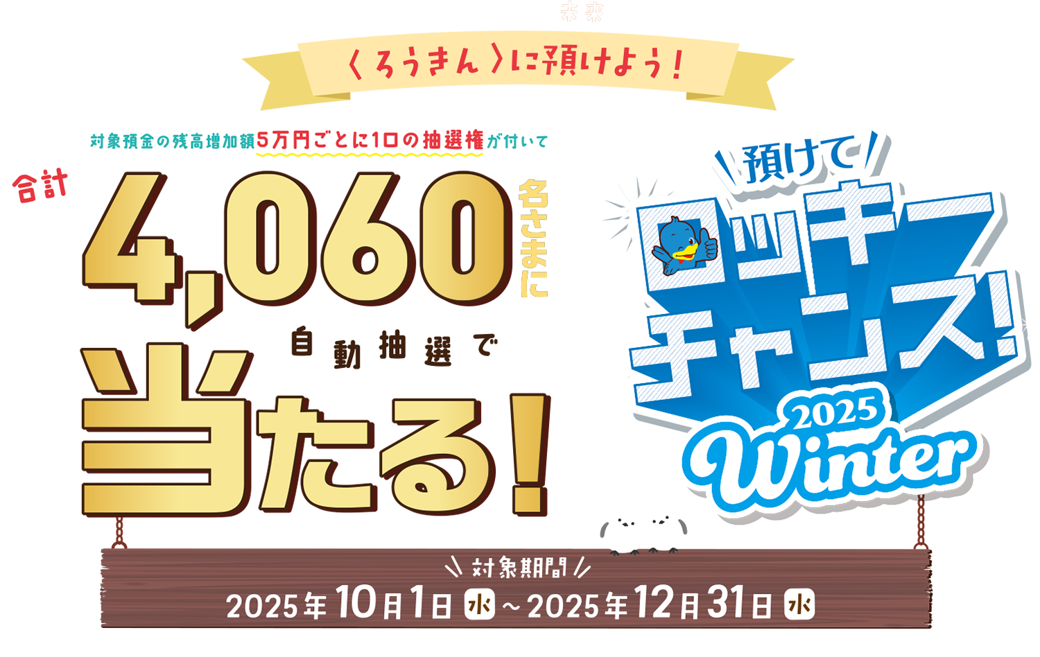 預けてロッキーチャンス！2025Winter〈ろうきん〉に預けよう！対象預金の残高増加額5万円ごとに1口の抽選権が付いて、自動抽選で合計4,060名さまに当たる！ 対象期間：2025年10月1日～12月31日