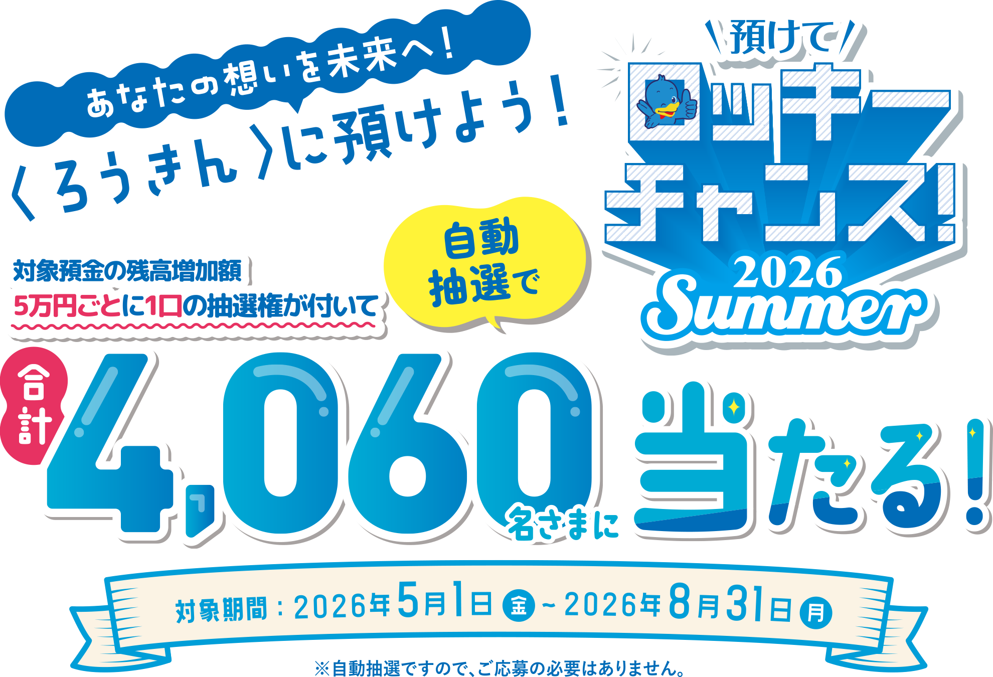 預けてロッキーチャンス！2026Summer〈ろうきん〉に預けよう！対象預金の残高増加額5万円ごとに1口の抽選権が付いて、自動抽選で合計4,060名さまに当たる！ 対象期間：2026年5月1日～8月31日