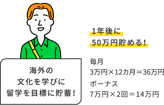 海外の文化を学びに留学を目標に貯蓄！