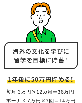 海外の文化を学びに留学を目標に貯蓄！