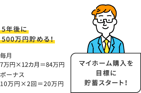 マイホーム購入を目標に貯蓄スタート！