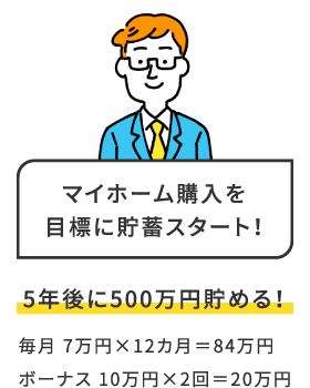 マイホーム購入を目標に貯蓄スタート！