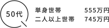 50代
