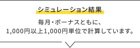 シミュレーション結果