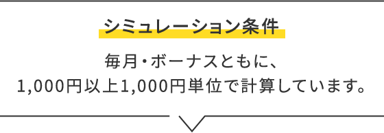 シミュレーション条件、毎月・ボーナスともに、1,000円以上1,000円単位で計算しています。