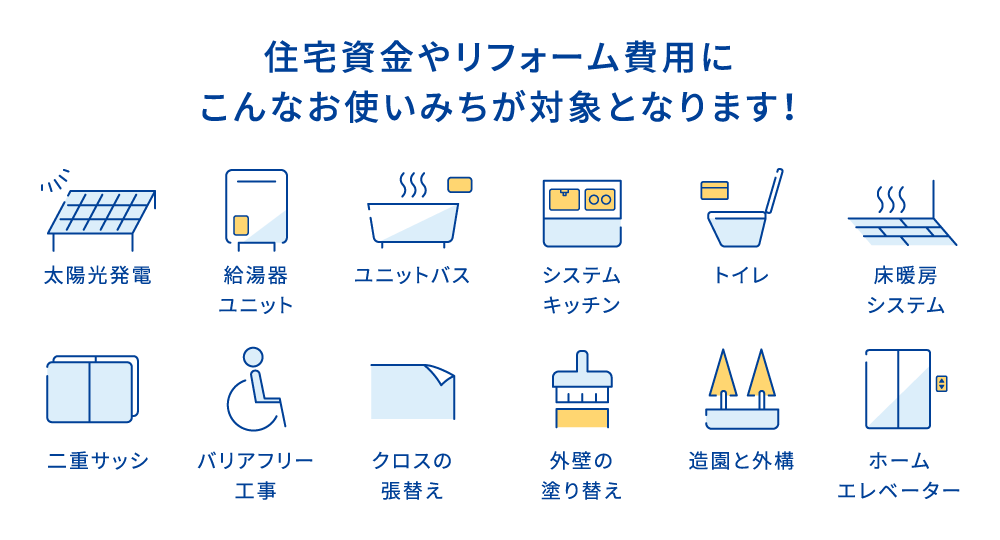 住宅資金やリフォーム費用にこんなお使いみちが対象となります！