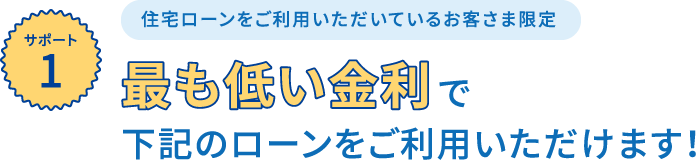 【サポート1】最も低い金利で下記のローンをご利用いただけます！