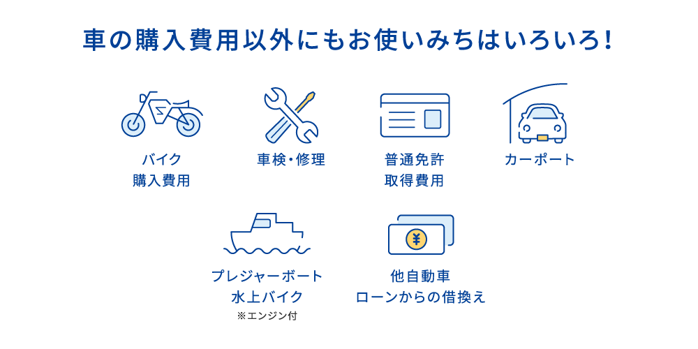 車の購入以外にもお使いみちはいろいろ！