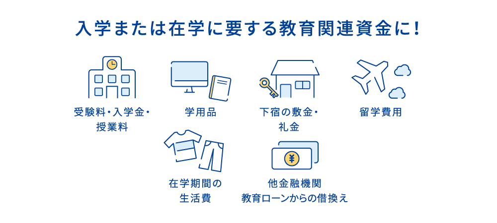 入学または在学に要する教育関連資金に！