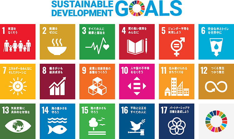 SDGsのポスター