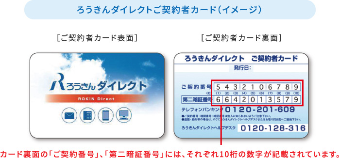 ろうきんダイレクトご契約者カード（イメージ）