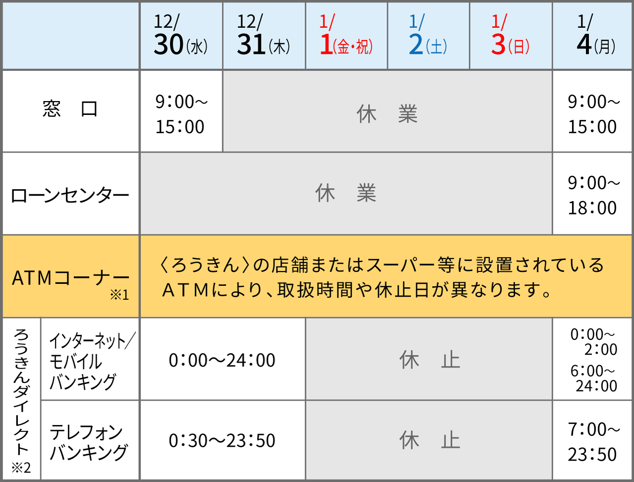 窓口およびATMコーナー等の営業カレンダー