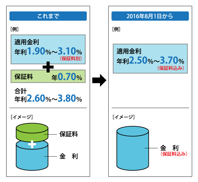 mutannpo_kinri