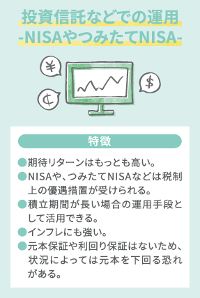 投資信託などでの運用-NISAやつみたてNISA-