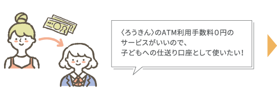 〈ろうきん〉のATM利用手数料０円のサービスがいいので、子どもへの仕送り口座として使いたい！