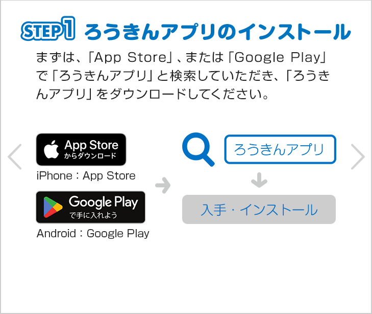 STEP1 ろうきんアプリのインストール