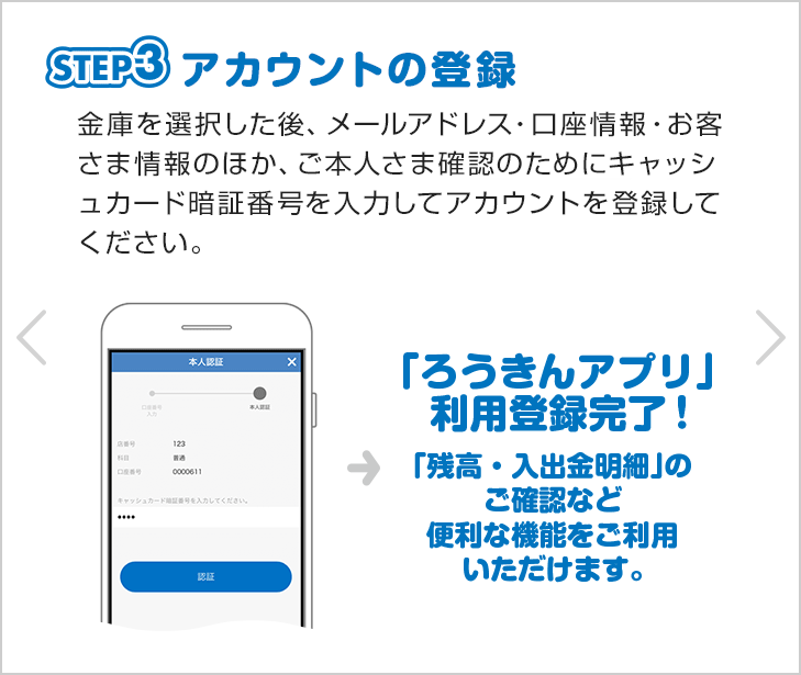 STEP3 アカウントの登録